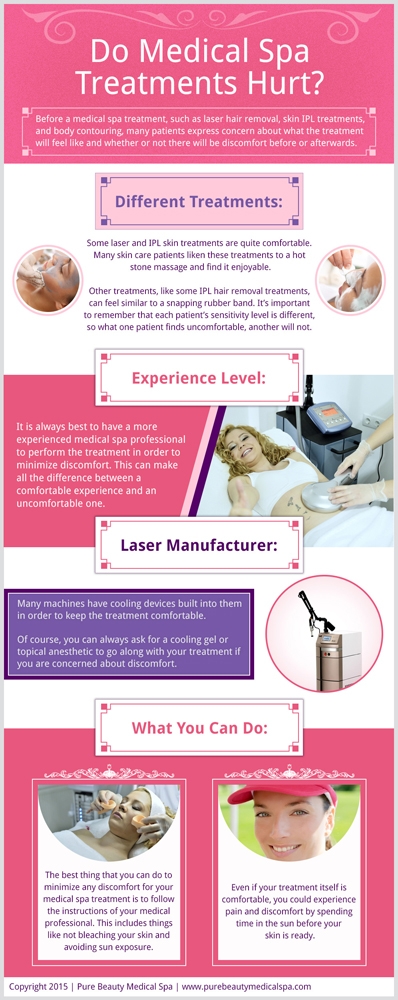 Pure Beauty Medical Spa, Newport Beach - 92660, California, Estados Unidos